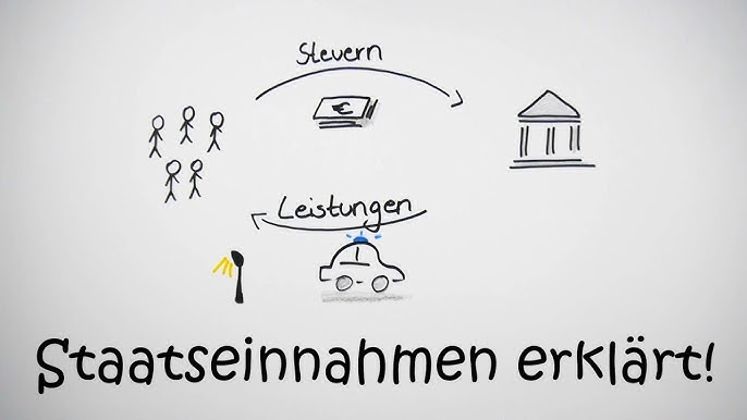 Finanzausgleichssysteme zur Verteilung der Staatseinnahmen